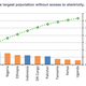 Image for article titled A US power surge in Africa competes with China